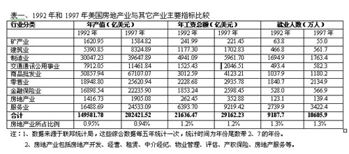 http://www.szhome.com/new/NewsWindow/zhuanti/1012/101210.jpg