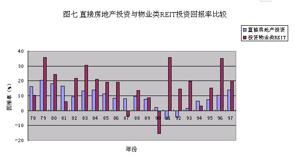 http://www.szhome.com/new/NewsWindow/zhuanti/1012/101205.jpg