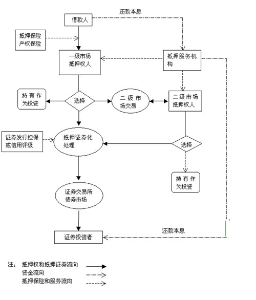 http://www.szhome.com/new/NewsWindow/zhuanti/1012/101206.jpg