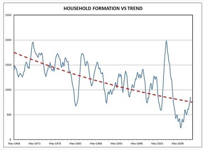 http://wallstreetcn.com/ckuploadimg/images/trend1.jpg
