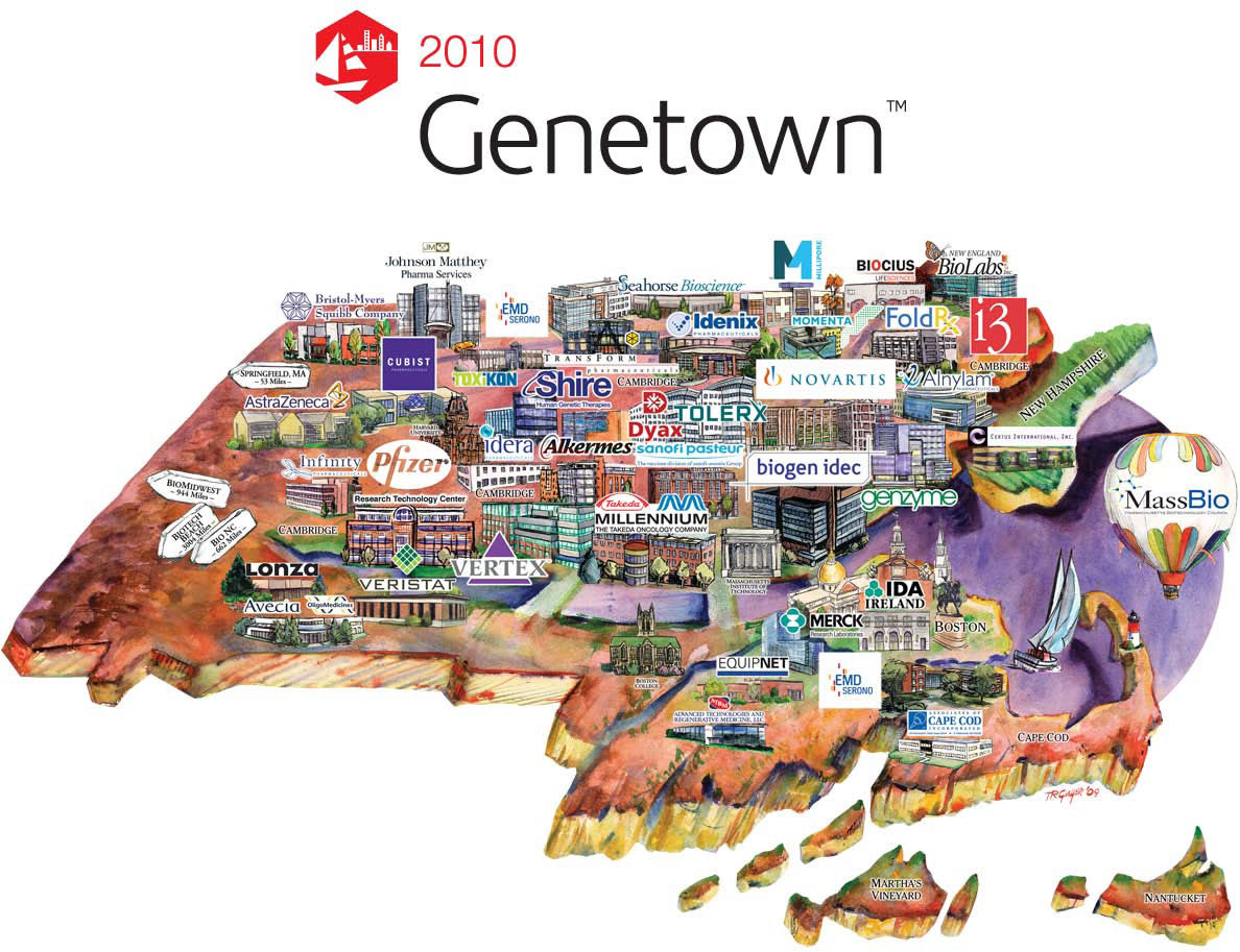 hotbed genetown