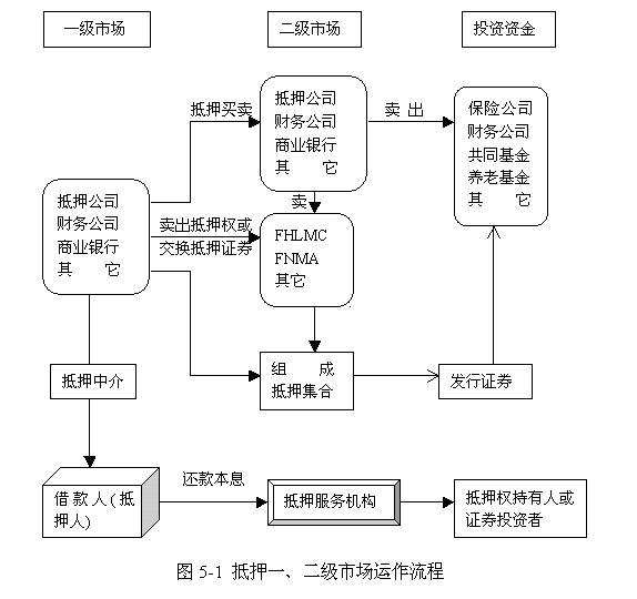 http://www.szhome.com/new/NewsWindow/zhuanti/1012/101201.jpg