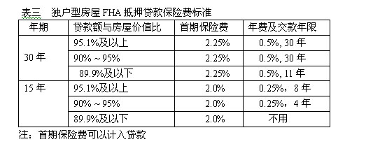 http://www.szhome.com/new/NewsWindow/zhuanti/1012/101202.jpg